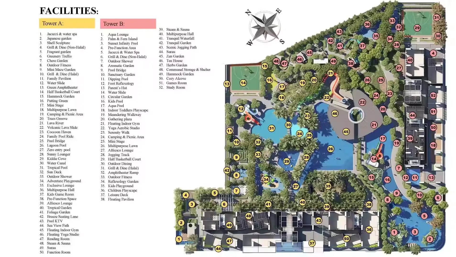 Facilities masterplan with numbered Tower A and Tower B facilities